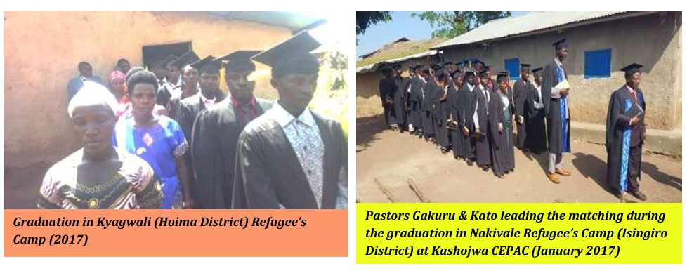 Institutional Ministry
